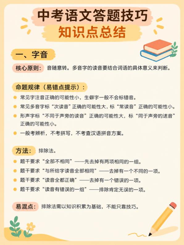 图片[1]-2027中考语文各题型答题技巧-宝库盒教辅资料站