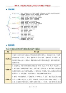 2026年中考语文一轮复习知识清单（基础知识）-宝库盒教辅资料站