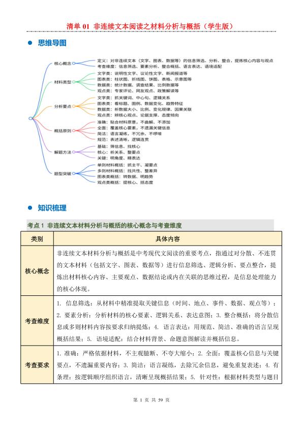 图片[1]-2026年中考语文一轮复习知识清单（基础知识）-宝库盒教辅资料站