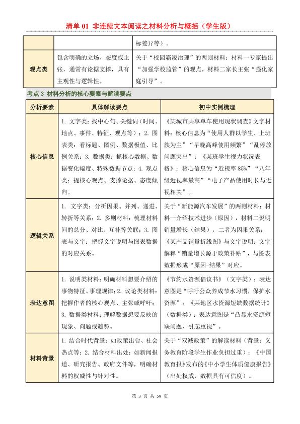图片[3]-2026年中考语文一轮复习知识清单（基础知识）-宝库盒教辅资料站