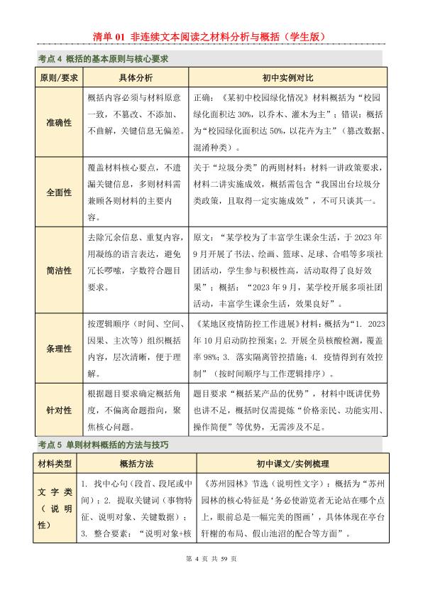 图片[4]-2026年中考语文一轮复习知识清单（基础知识）-宝库盒教辅资料站