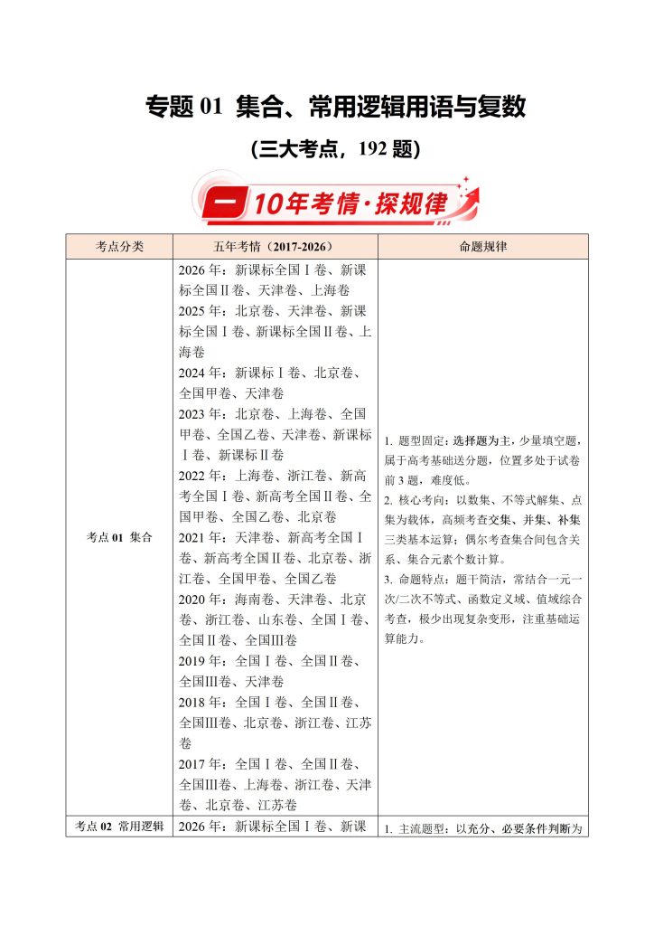 图片[2]-2017-2026年十年高考数学真题分类汇编纯word版-宝库盒教辅资料站