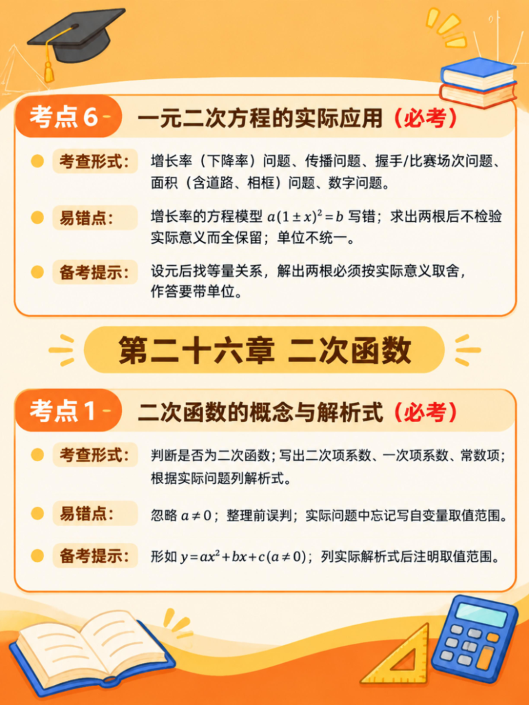 图片[2]-九年级上册数学必备考点清单-宝库盒教辅资料站