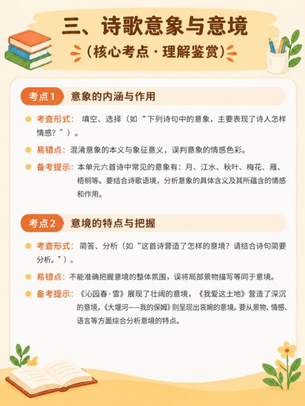 图片[3]-九年级上册语文全册单元必备考点清单-宝库盒教辅资料站