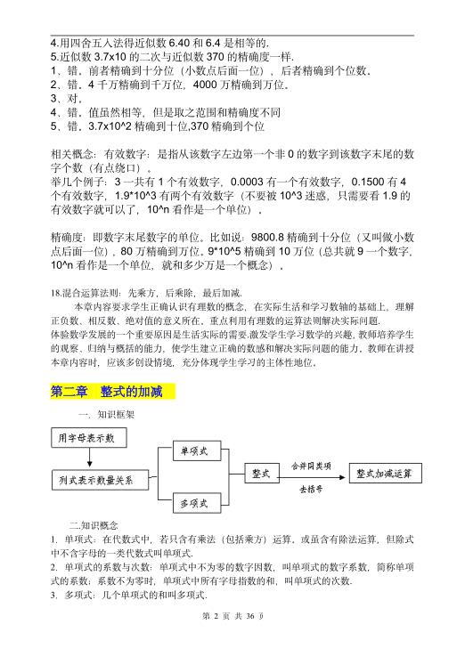 图片[4]-（超详）初中数学知识点归纳汇总-宝库盒教辅资料站