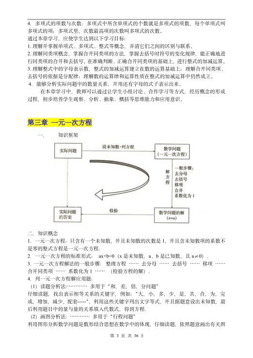 图片[5]-（超详）初中数学知识点归纳汇总-宝库盒教辅资料站