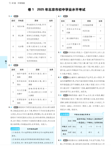 26版初中物理《必刷卷42套新卷》（全国版）-宝库盒教辅资料站